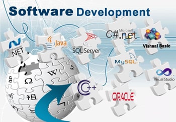 Software Development